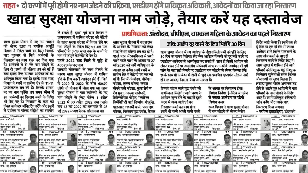 Ration Card News