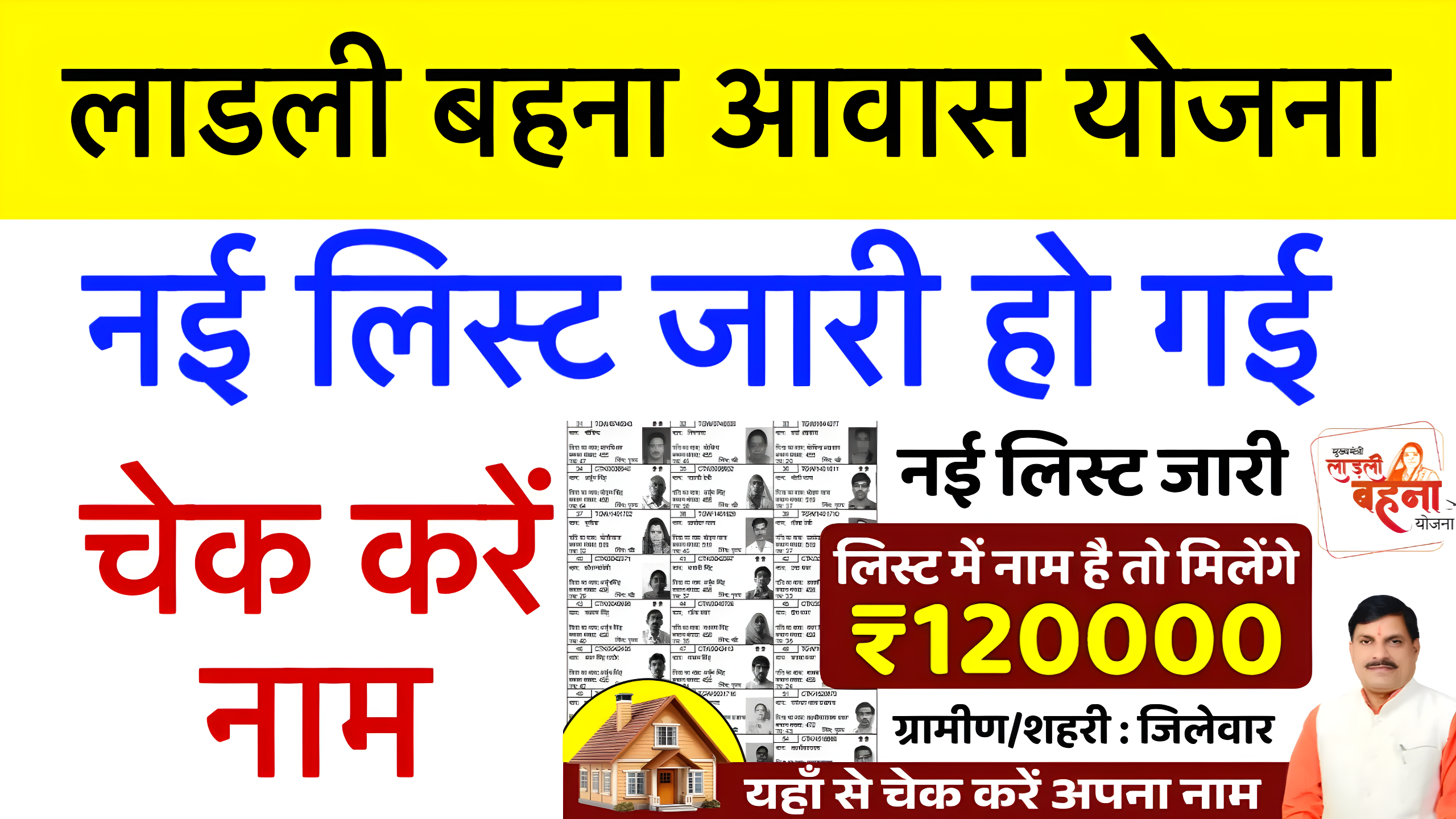 Ladli Behna Awas Yojana List